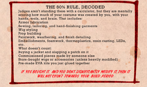 Cosplay Contest Field Manual – Full Loadout Bundle - Image 8